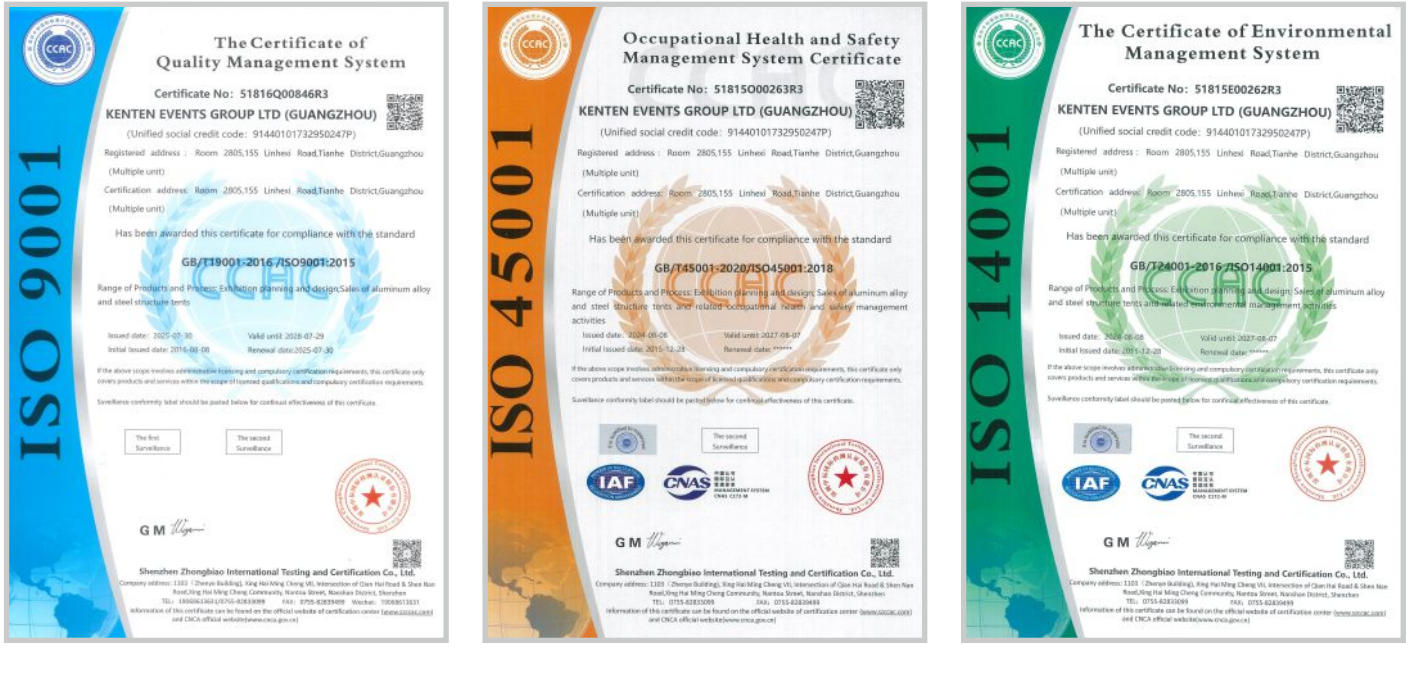ISO Qualifications
